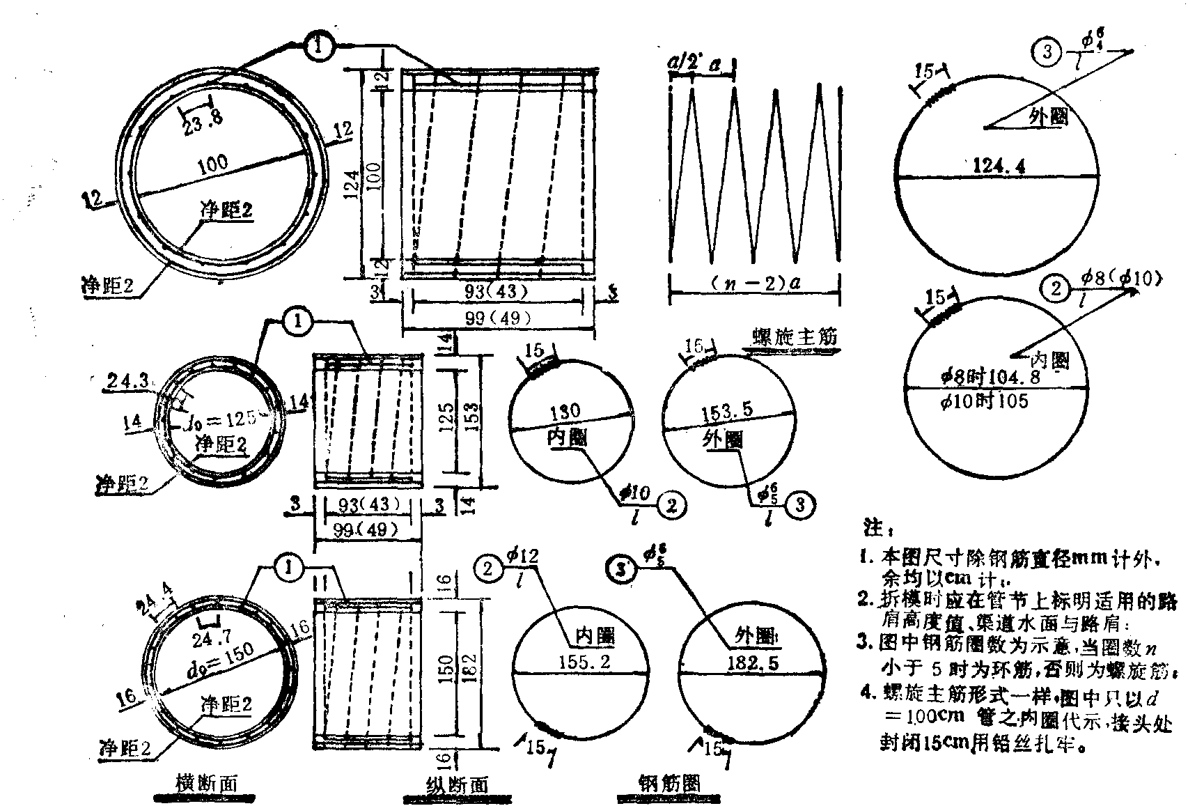 第九节 预应力混凝土圆管涵